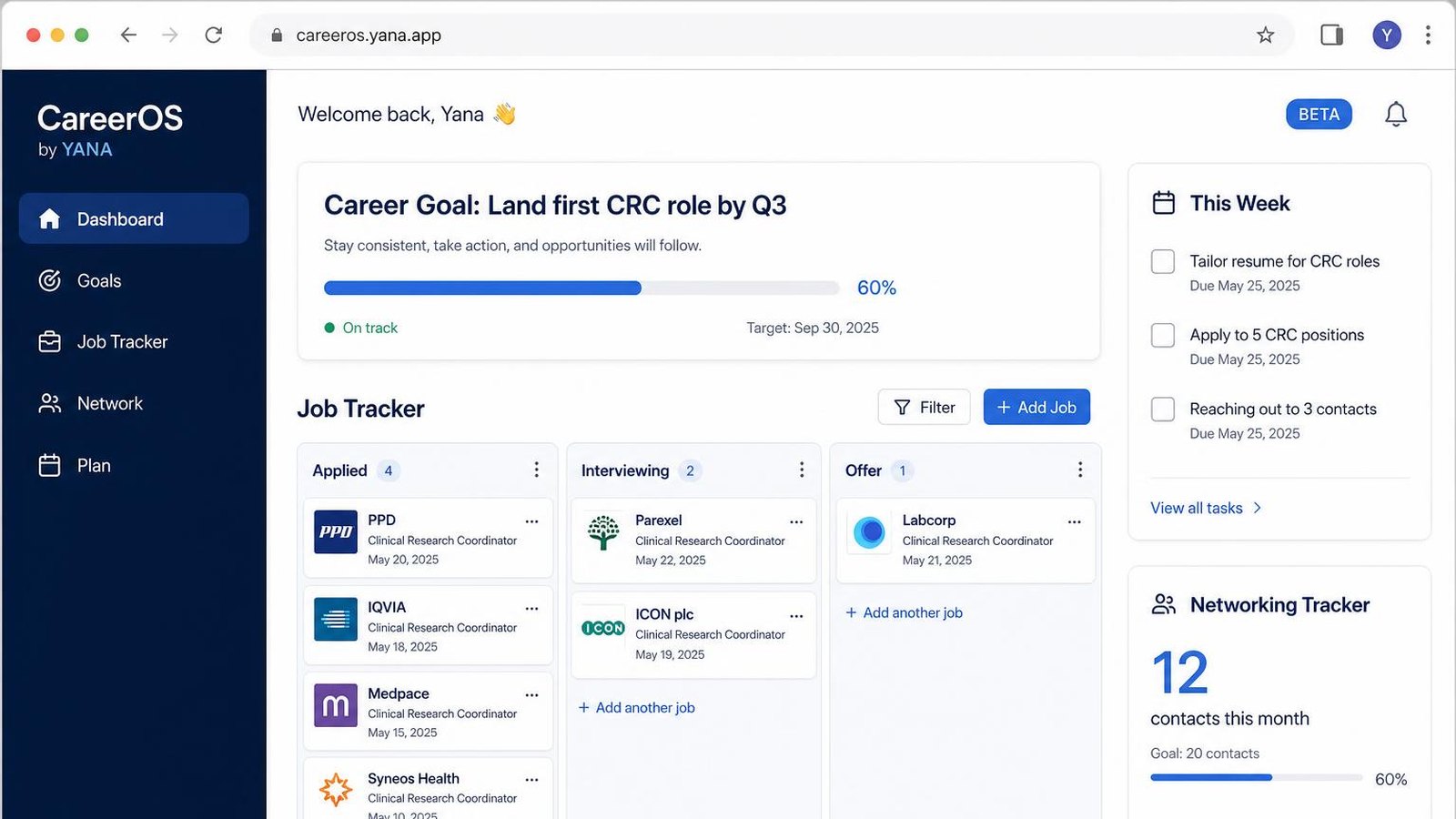 CareerOS dashboard showing role tracker, goals, and career progression metrics