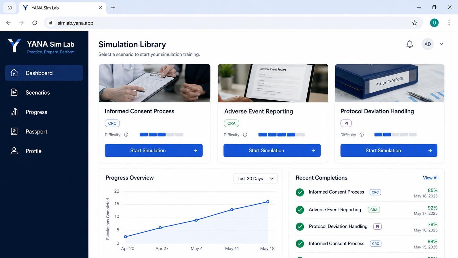 YANA Sim Lab simulation dashboard with embedded Digital Workforce Passport readiness indicators